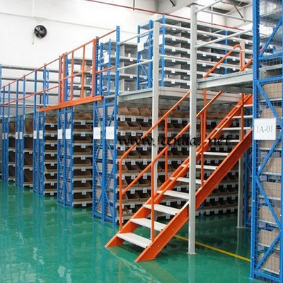 二手貨架回收與汽車銷售 天津市場的商機(jī)與實(shí)踐