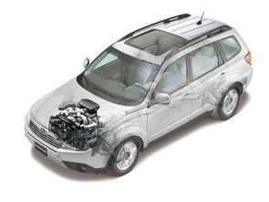 斯巴魯傲虎二手市場 揭秘其標志性四驅系統的價值與魅力