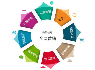 騰鴿信息 互聯(lián)網(wǎng)銷售的網(wǎng)絡(luò)營(yíng)銷方式全解析